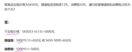 “含税”与“不含税”对比示意