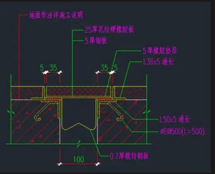 新旧结构沉降缝做法示意