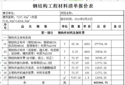 报价明细图