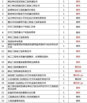 竣工验收资料清单